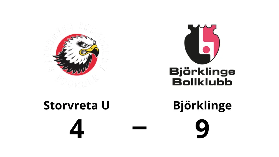Storvreta Ungdom IBK förlorade mot Björklinge BK