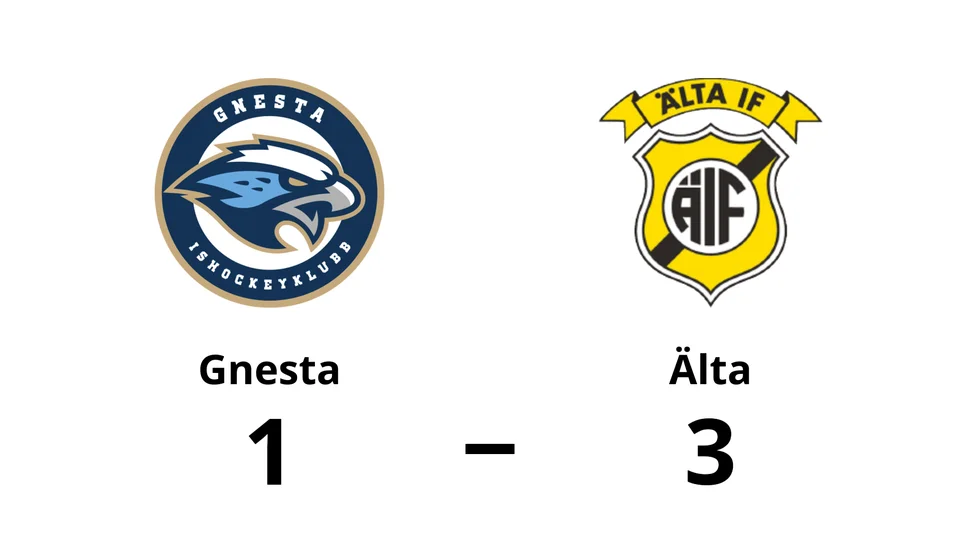 Gnesta IK förlorade mot Älta IF