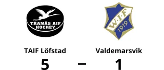 William Fundin het när TAIF Löfstad vann