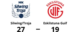 Förlust på bortaplan för Eskilstuna Guif mot Silwing/Troja