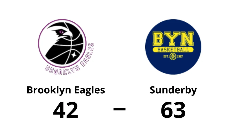 Brooklyn Eagles förlorade mot Sunderby SK