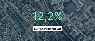 NJH Entreprenad AB senaste året: Så gick det för företaget