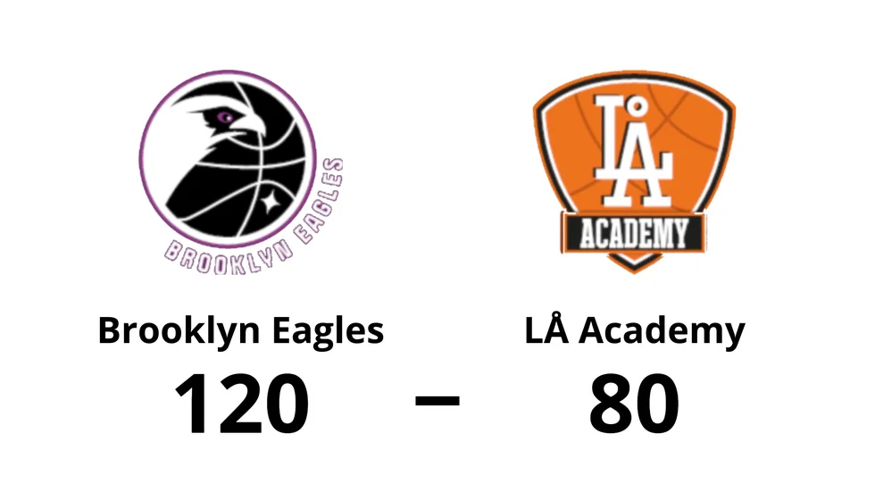 Brooklyn Eagles vann mot LÅ Academy