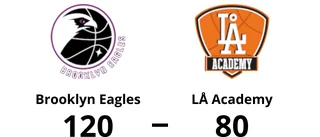 Ny seger för Brooklyn Eagles