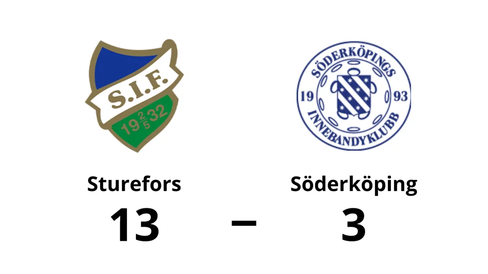 Sturefors IF vann mot Söderköpings IBK