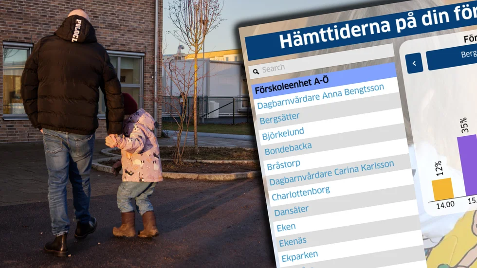 Här nedan har vi samlat statistik på de vanligaste hämtningstiderna på din förskola.