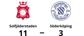 Solfjäderstaden utklassade Söderköping på hemmaplan
