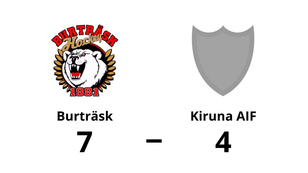 Burträsk HC vann mot Kiruna AIF