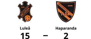 Målfest för Luleå hemma mot Haparanda