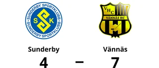 Sunderby fick ge sig i toppmötet med Vännäs