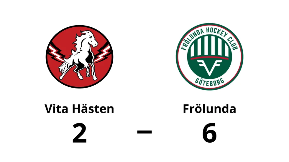 HC Vita Hästen förlorade mot Frölunda