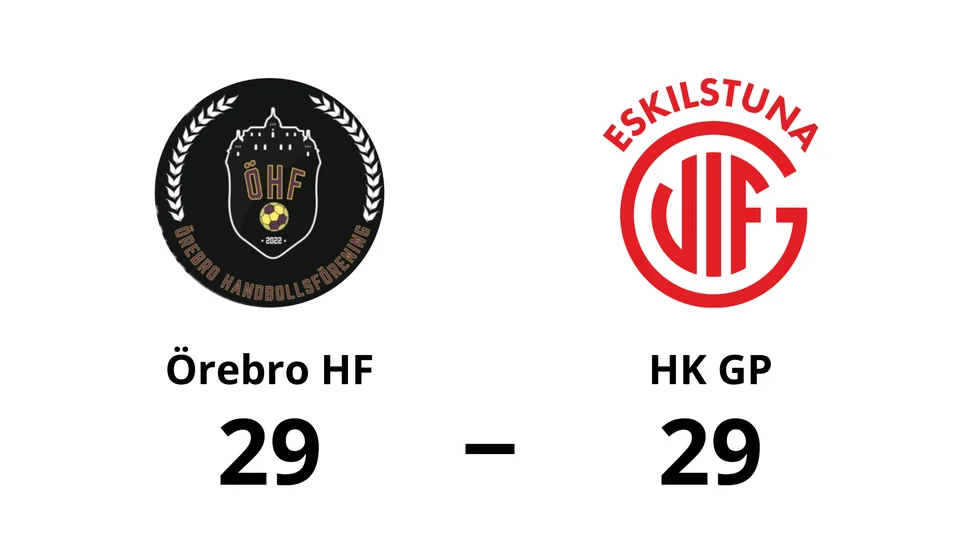 Örebro HF spelade lika mot HK GP