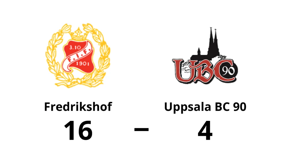 Fredrikshof vann mot Uppsala BC 90