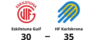 Eskilstuna Guif besegrades på hemmaplan av HF Karlskrona