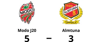 Dålig första period sänkte Almtuna
