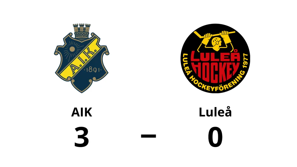 AIK vann mot Luleå HF