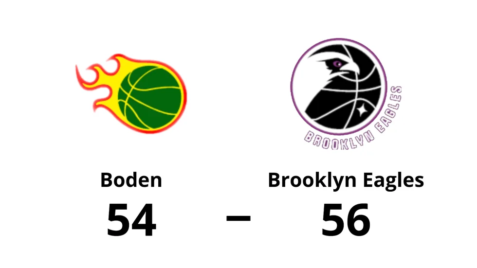 Boden Basket förlorade mot Brooklyn Eagles