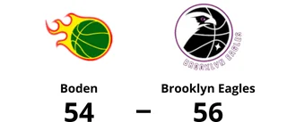 Brooklyn Eagles vann rysare mot Boden