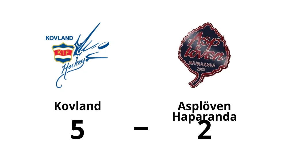 Kovland vann mot Asplöven Haparanda