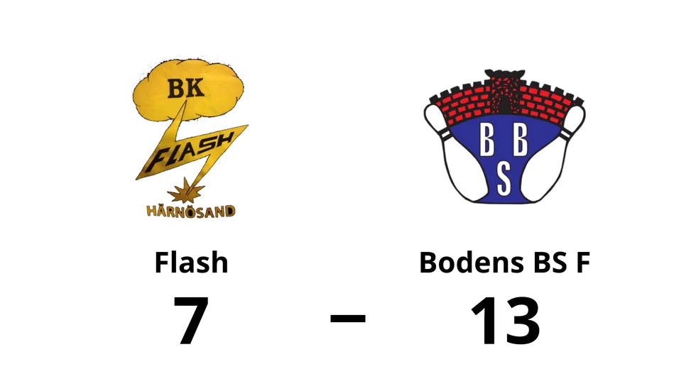 BK Flash förlorade mot Bodens BS F