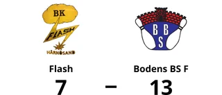 Bodens BS F ny serieledare efter seger