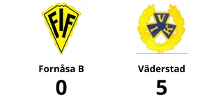 Fyra raka förluster för Fornåsa B