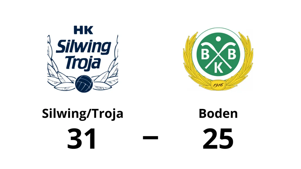 HK Silwing/Troja vann mot Boden