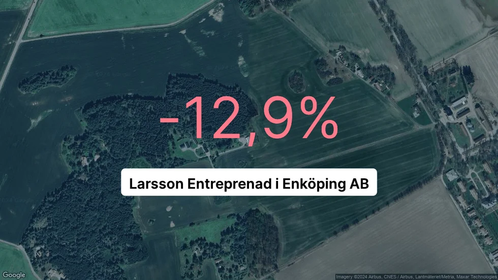 Illustrationen visar rörelsemarginalen för Larsson Entreprenad i Enköping för det senaste året. Bakgrunden är en satellitbild över företagets adress.