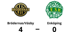 Förlust på bortaplan för Enköping mot Brödernas/Väsby