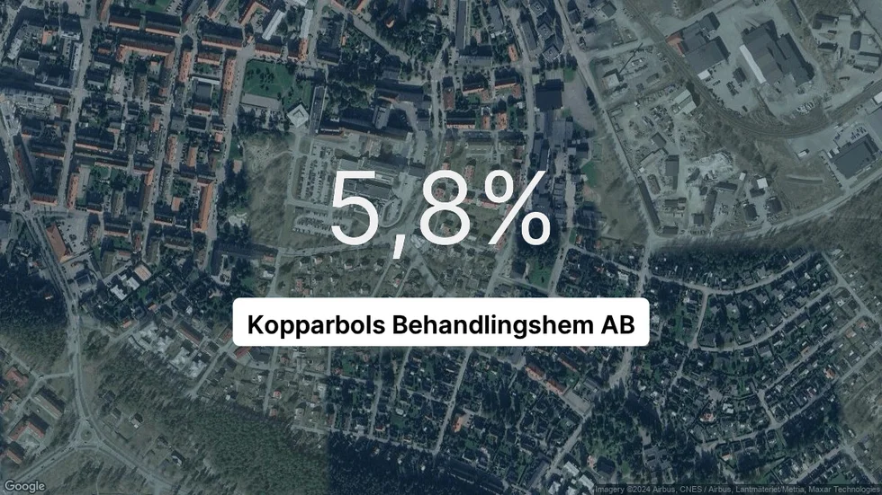 Illustrationen visar rörelsemarginalen för Kopparbols Behandlingshem för det senaste året. Bakgrunden är en satellitbild över företagets adress.
