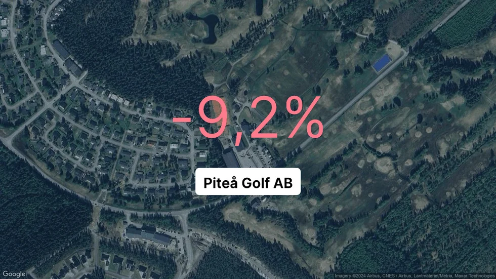 Illustrationen visar rörelsemarginalen för Piteå Golf för det senaste året. Bakgrunden är en satellitbild över företagets adress.