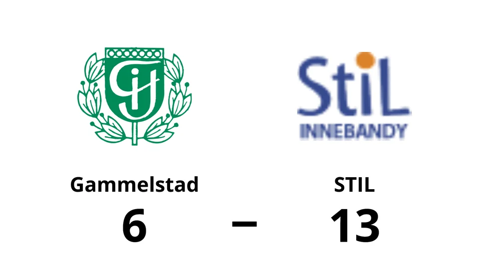 Gammelstads IF förlorade mot StiL Innebandy