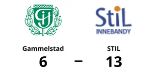 Storseger för STIL borta mot Gammelstad