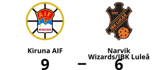 Kiruna AIF besegrade Narvik Wizards/IBK Luleå på hemmaplan