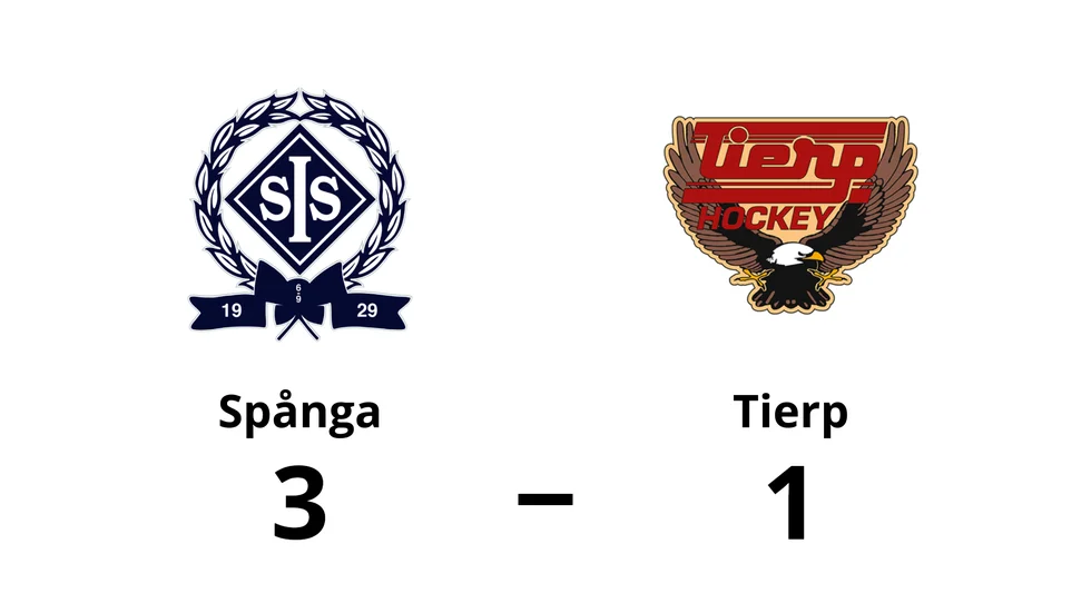 Spånga IS IK vann mot Tierps HK