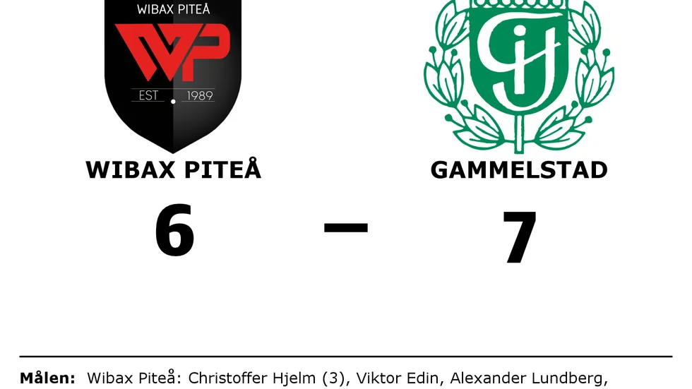 Wibax Piteå förlorade mot Gammelstads IF