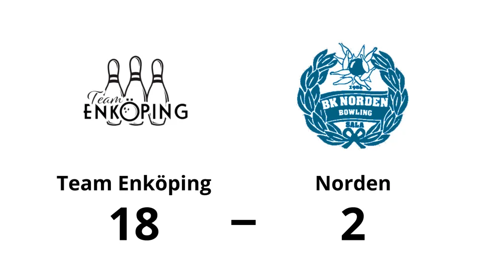 Team Enköping BK vann mot BK Norden F