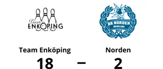Urladdning för Team Enköping hemma mot Norden