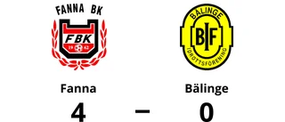 Fanna segrade i toppmötet – 4-0 mot Bälinge