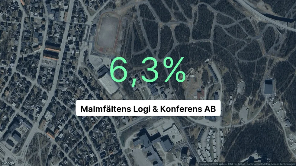 Illustrationen visar rörelsemarginalen för Malmfältens Logi & Konferens för det senaste året. Bakgrunden är en satellitbild över företagets adress.