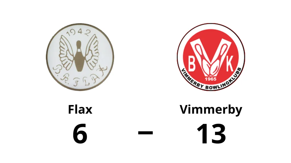 BK Flax förlorade mot Vimmerby BK