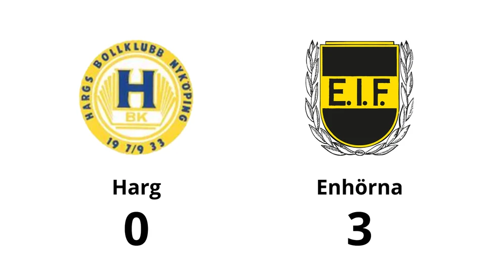 Hargs BK förlorade mot Enhörna IF