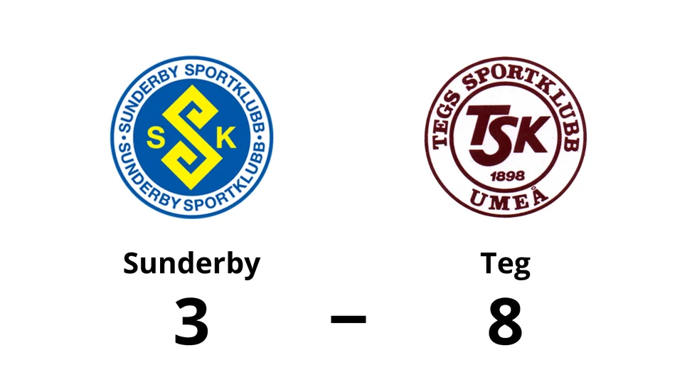 Sunderby SK förlorade mot Teg