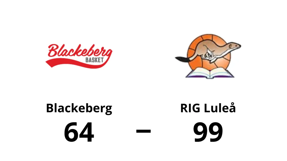 KFUM Blackeberg förlorade mot RIG Luleå
