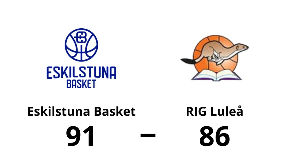 Eskilstuna Basket vann mot RIG Luleå