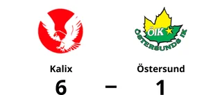 Kalix vann toppmötet mot Östersund
