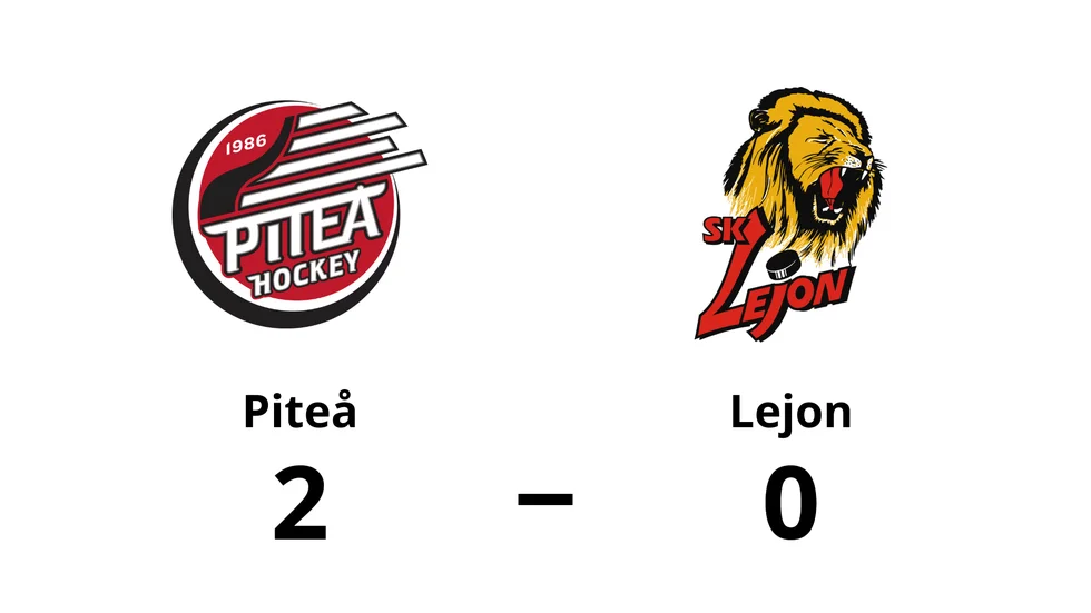 Piteå HC vann mot SK Lejon