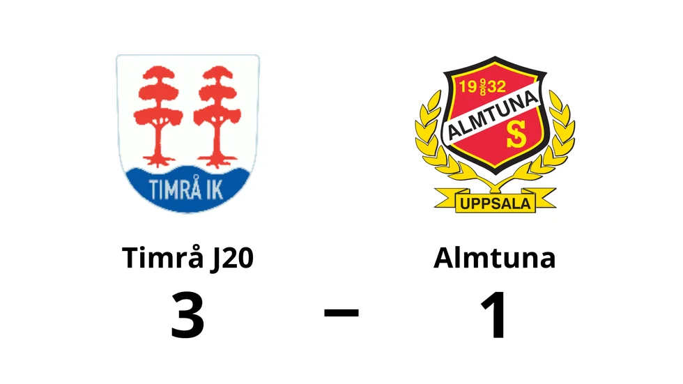 Timrå J20 vann mot Almtuna