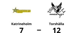 Katrineholm chanslöst mot Torshälla