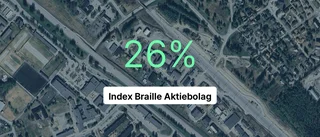 Stor utdelning till ägarna av Index Braille Aktiebolag